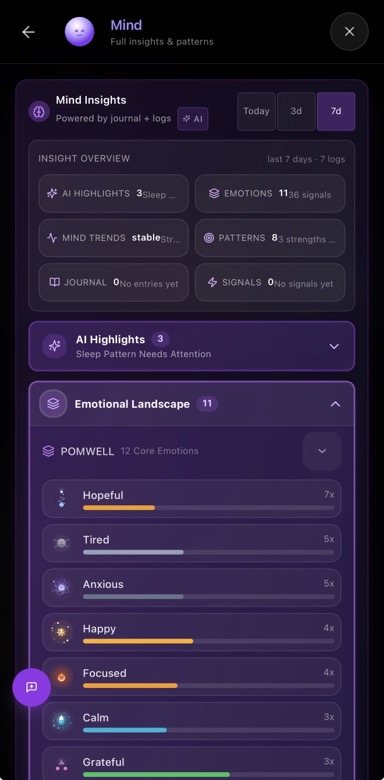 Mind pillar insights