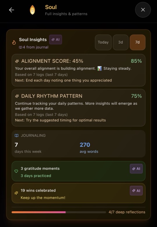 Soul pillar insights